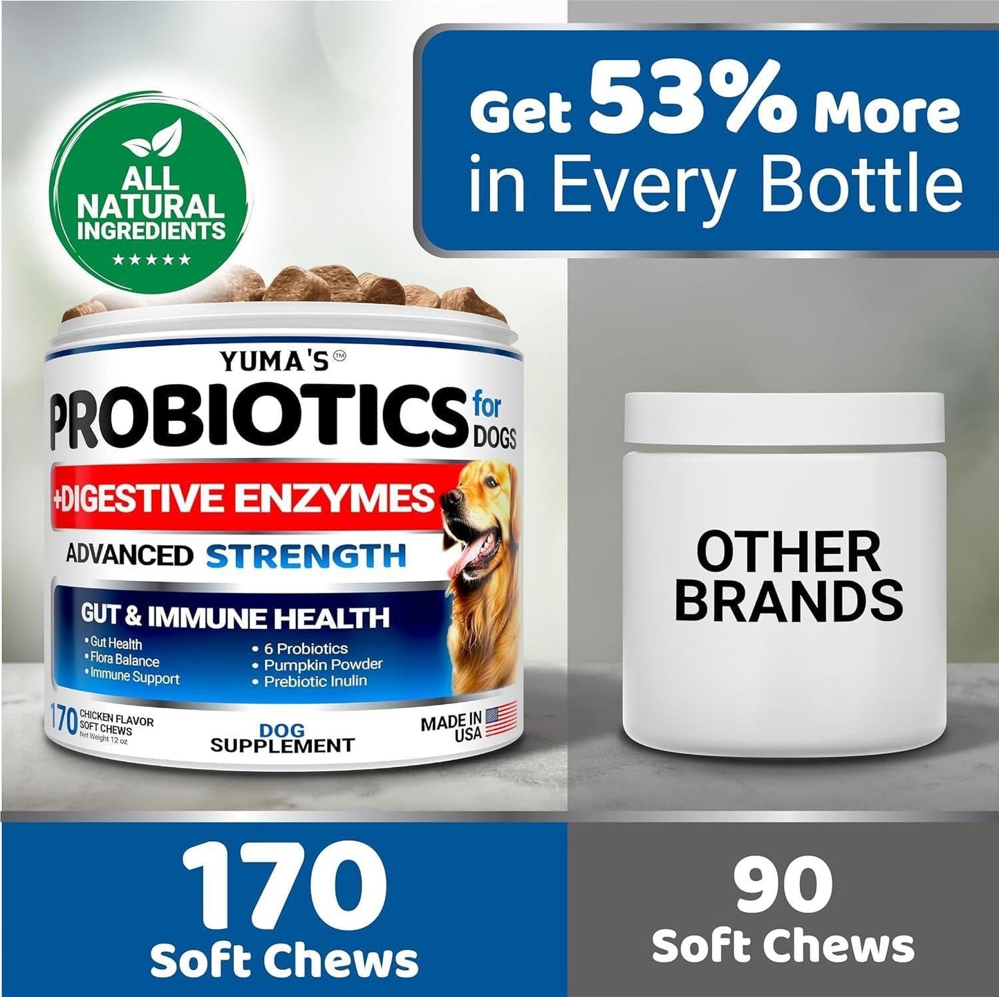 GutGuard Pro Chews™